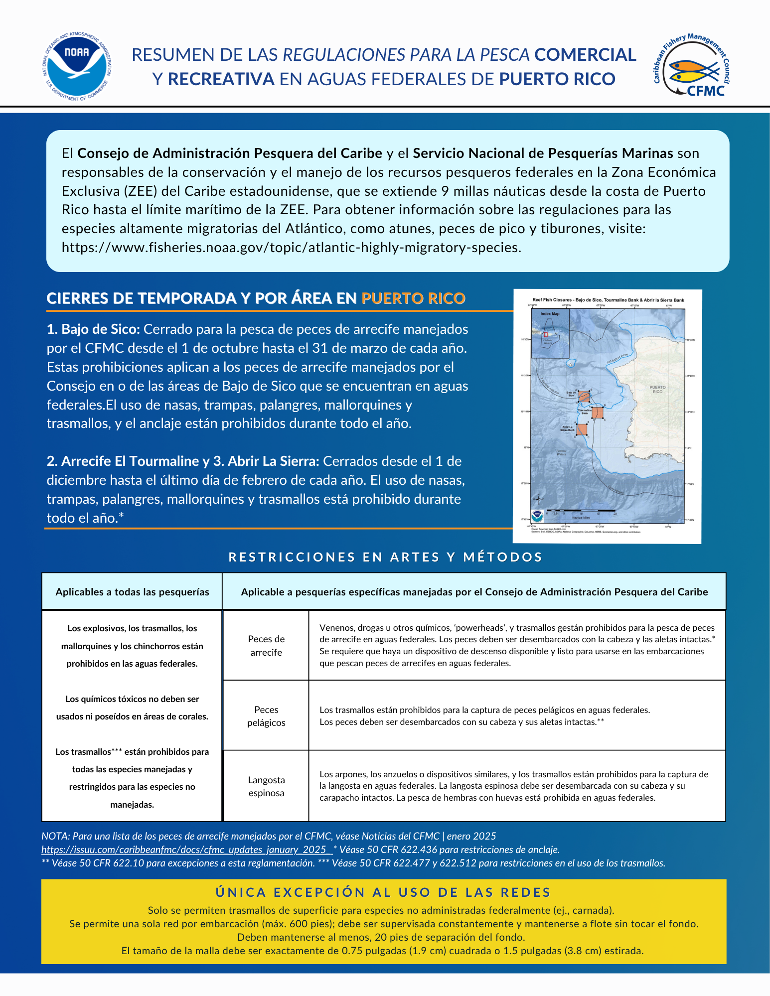 Esp Summary of Commercial and Recreational Regulations in Federal Waters U.S. Virgin Islands